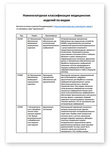 �������������� ������������� �� �� �����