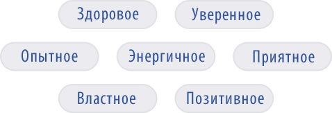 �������� �����������